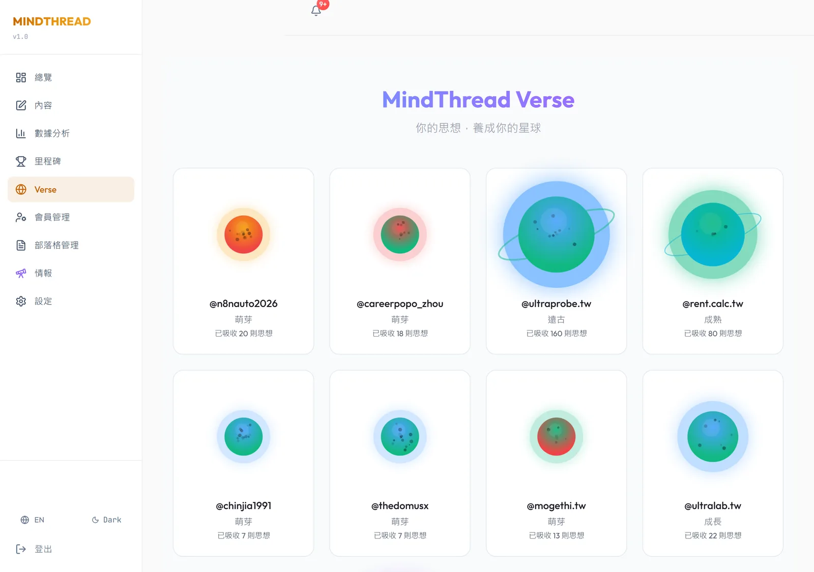 MindThread Verse: each account's content grows into its own visualized planet